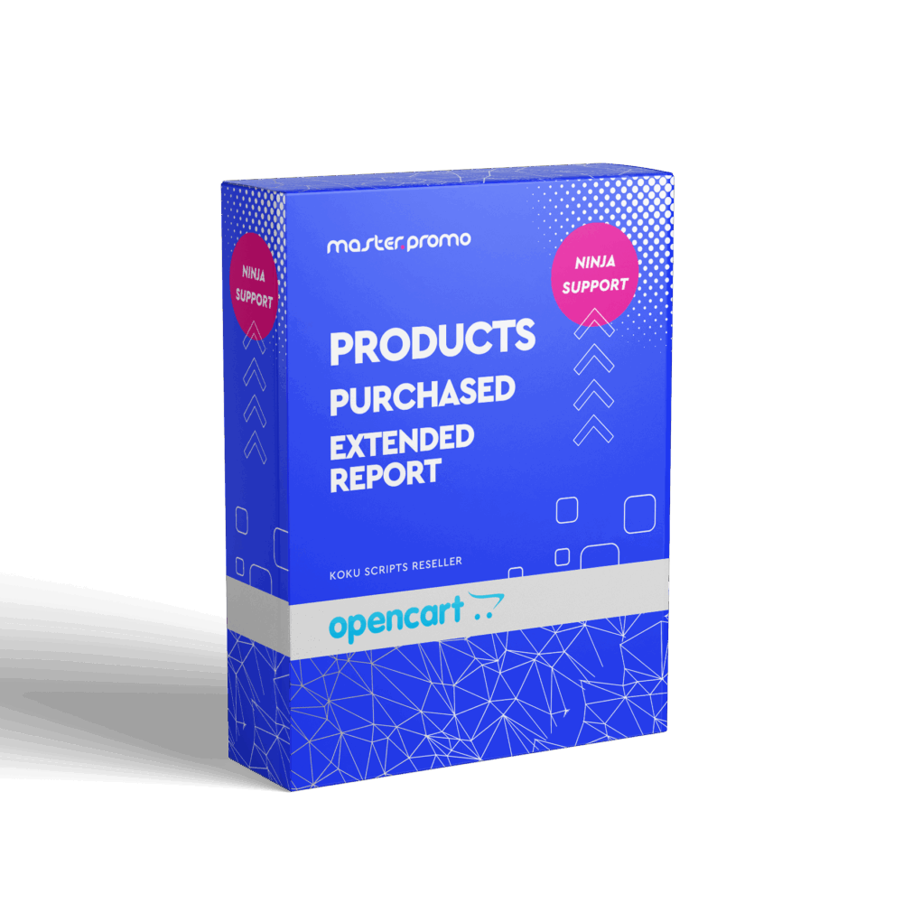 Products Purchased Extended Report